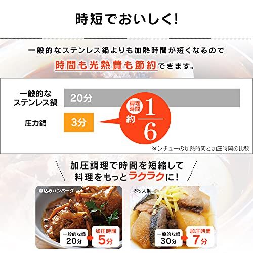 ☆新品☆【光熱費節約・時短】アイリスオーヤマ 圧力鍋 6.0L IH ガス対応 ワンタッチ開閉 【レシピ・ガラスふた付き】 かんたん操作 RAN-6L bc40d7fb