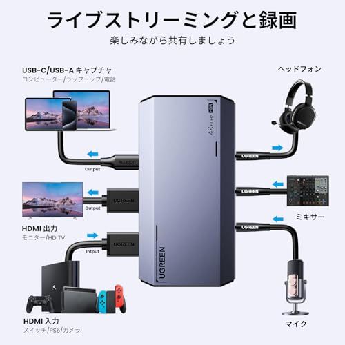 【新品】UGREEN 4K@60Hz HDMI キャプチャーボード パススルー機能 1080P@240Hz HDR VRR USB3.1 Gen1 5Gbps超低遅延 高速転送 ゲーム実況生配信 会議 ライブ配信 録画 画面共有 Switch ee2a9880 【新品】UGREEN 4K@60Hz HDMI キャプチャーボード パススルー機能 1080P@240Hz HDR VRR USB3.1 Gen1 5Gbps超低遅延 高速転送 ゲーム実況生配信 会議 ライブ配信 録画 画面共有 Switch ee2a9880