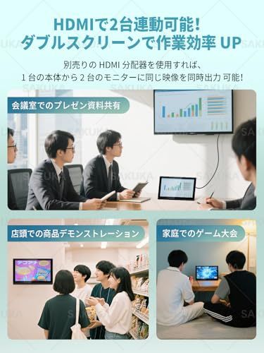 【新品】【SAKUKA公式】11インチ ヘッドレストモニター IPS タッチモニター 後部座席後部座席モニター 車 リアモニター 1920＊1080フルHD HDMI/USB/AV 入力対応 シガー電源/ブラケット/日本語説明書付き 20a1fc9f