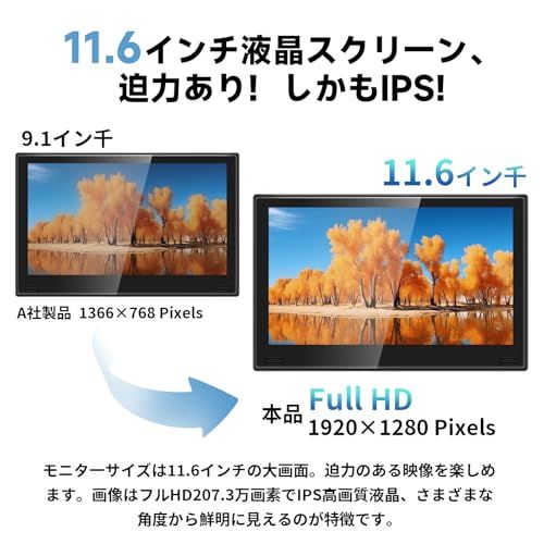 【新品】【】SAKUKA 11.6インチ ヘッドレストモニター dvd 後部座席モニター DVDプレーヤー内蔵 CPRM 対応 リージョンフリー 再生レジューム 電源レジューム HDMI入力 USB/SDマルチメディア再生 日本語取扱説明書/ 4dcede3c 【新品】【】SAKUKA 11.6インチ ヘッドレストモニター dvd 後部座席モニター DVDプレーヤー内蔵 CPRM 対応 リージョンフリー 再生レジューム 電源レジューム HDMI入力 USB/SDマルチメディア再生 日本語取扱説明書/ 4dcede3c