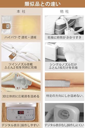 ☆新品☆布団乾燥機 ふとん乾燥機【ハイパワー・布団2組・靴2組対応】ダニ退治 8段階タイマー 4種類自動乾燥モード 衣類乾燥 靴乾燥 布団あたため マット不要 時短 速乾 速暖 ふとんかんそうき 湿気対策 梅雨対策 除湿乾燥 消臭 ホルダー付 20af2ef3 ☆新品☆布団乾燥機 ふとん乾燥機【ハイパワー・布団2組・靴2組対応】ダニ退治 8段階タイマー 4種類自動乾燥モード 衣類乾燥 靴乾燥 布団あたため マット不要 時短 速乾 速暖 ふとんかんそうき 湿気対策 梅雨対策 除湿乾燥 消臭 ホルダー付 20af2ef3