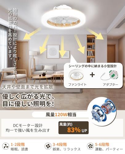 ☆新品☆SUKITEN シーリングファンライト LED Φ50cm 3500LM 正逆回転 首振り機能 ファン付き照明 サーキュレーター DCモーター 静音 省エネ 無段階調光調色 6段階風量 メモリー/タイマー機能 APP操作 2.4Gリモ e7314ad7 ☆新品☆SUKITEN シーリングファンライト LED Φ50cm 3500LM 正逆回転 首振り機能 ファン付き照明 サーキュレーター DCモーター 静音 省エネ 無段階調光調色 6段階風量 メモリー/タイマー機能 APP操作 2.4Gリモ e7314ad7