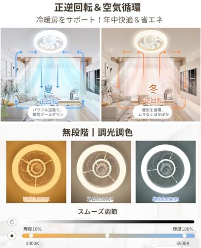 ☆新品☆SUKITEN シーリングファンライト LED Φ50cm 3500LM 正逆回転 首振り機能 ファン付き照明 サーキュレーター DCモーター 静音 省エネ 無段階調光調色 6段階風量 メモリー/タイマー機能 APP操作 2.4Gリモ e7314ad7 ☆新品☆SUKITEN シーリングファンライト LED Φ50cm 3500LM 正逆回転 首振り機能 ファン付き照明 サーキュレーター DCモーター 静音 省エネ 無段階調光調色 6段階風量 メモリー/タイマー機能 APP操作 2.4Gリモ e7314ad7