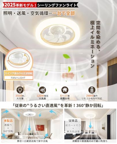 ☆新品☆SUKITEN シーリングファンライト LED Φ50cm 3500LM 正逆回転 首振り機能 ファン付き照明 サーキュレーター DCモーター 静音 省エネ 無段階調光調色 6段階風量 メモリー/タイマー機能 APP操作 2.4Gリモ e7314ad7 ☆新品☆SUKITEN シーリングファンライト LED Φ50cm 3500LM 正逆回転 首振り機能 ファン付き照明 サーキュレーター DCモーター 静音 省エネ 無段階調光調色 6段階風量 メモリー/タイマー機能 APP操作 2.4Gリモ e7314ad7