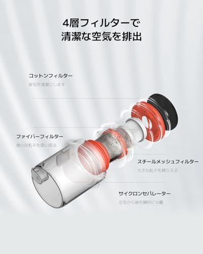 【新品】Xiaomi布団クリーナー 12,000回の高周波振動 UVライト99%除菌 ダニ除去 12,000Paの吸引力 50℃温風乾燥 毛髪、ゴミ、埃除去 サイクロン式4層フィルター 洗浄可能 1.63kg軽量設計 3e0091c9 【新品】Xiaomi布団クリーナー 12,000回の高周波振動 UVライト99%除菌 ダニ除去 12,000Paの吸引力 50℃温風乾燥 毛髪、ゴミ、埃除去 サイクロン式4層フィルター 洗浄可能 1.63kg軽量設計 3e0091c9