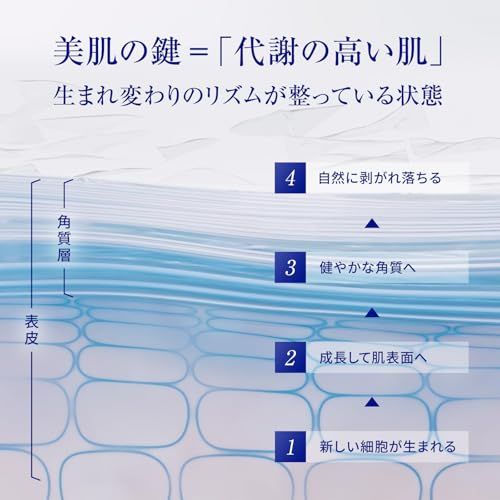 【新品】TAKAMI タカミスキンピール 30mL 導入美容液 毛穴 透明感 くすみ 角質ケア 敏感肌 美容液 正規品 ac479f4b 【新品】TAKAMI タカミスキンピール 30mL 導入美容液 毛穴 透明感 くすみ 角質ケア 敏感肌 美容液 正規品 ac479f4b