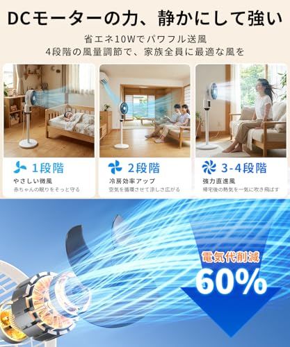 BOTSIONE サーキュレーター DCモーター 静音 20畳【2026最新進化 整う冷感】 3D首振り 2段階高さ調節 扇風機 4段階風量 7.5Hタイマー リモコン付 省エネ 衣類乾燥 部屋干し 消臭 換気 軽量/薄型 オールシーズン リビング 寝送料無料