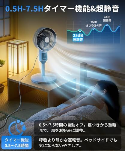 BOTSIONE サーキュレーター DCモーター 静音 20畳【2026最新進化 整う冷感】 3D首振り 2段階高さ調節 扇風機 4段階風量 7.5Hタイマー リモコン付 省エネ 衣類乾燥 部屋干し 消臭 換気 軽量/薄型 オールシーズン リビング 寝送料無料