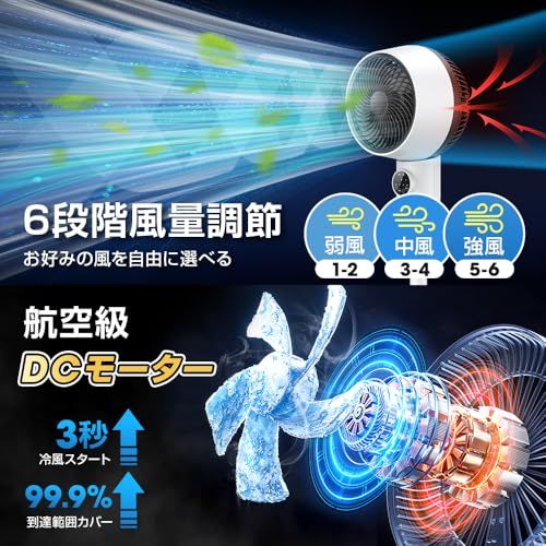 【2026新定番・モータース強化・極静音】 サーキュレーター DCモーター 扇風機 1台多役 サーキュレーター 静音 リビング 360度首振り 強力 左右首振り 上下角度調節 省エネ 節電 fan 6段階風量 3段階高さ パワフル送風 タイマー付き リ送料無料