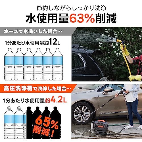 【超コンパクトモデル】アイリスオーヤマ 高圧洗浄機 コンパクトなのにパワフル 最大吐出圧力10.5Mpa 高圧ホース6m+水道ホース3m FBN-502 ブラック×オレンジ送料無料