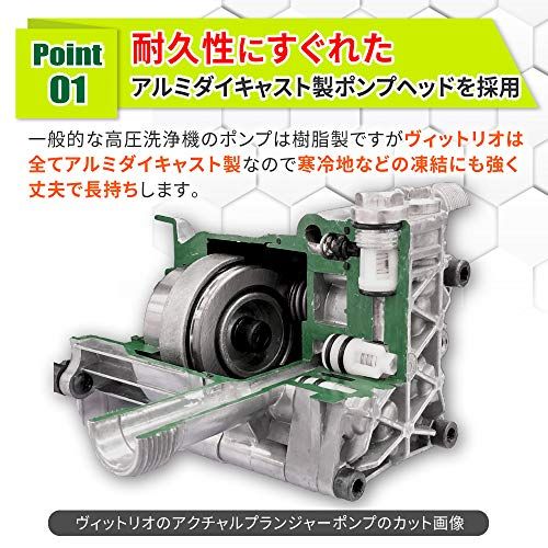 Vittorio(ヴィットリオ) 高圧洗浄機 Z1-655-5 【最大許容圧力 9.0MPa 常用吐出圧力6.5MPa 軽量コンパクトモデル】 ソフト高圧ホース サイクロンノズル付送料無料