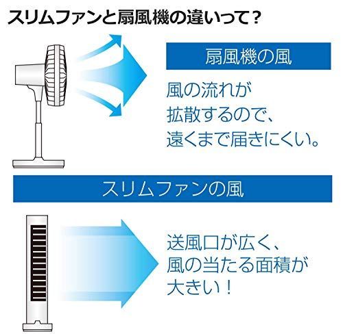 [山善] 扇風機 タワーファン リビング 羽なし スリム 静音 DCモーター リモコン付 ホワイト YSR-WD901(W)送料無料
