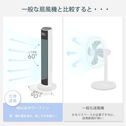 【節電対策】Levoit (レボイト) 扇風機 タワーファン 静音 DCモーター 羽なし 送風機 省エネ 左右90°自動首振り 上下風向き60°調整可 温度センサー付き 自動風量調節 12時間タイマー リモコン付き 7.9m/s リビング/寝室 縦型 送料無料 【節電対策】Levoit (レボイト) 扇風機 タワーファン 静音 DCモーター 羽なし 送風機 省エネ 左右90°自動首振り 上下風向き60°調整可 温度センサー付き 自動風量調節 12時間タイマー リモコン付き 7.9m/s リビング/寝室 縦型 送料無料