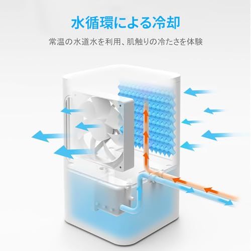 水冷マット冷却マット水循環マット折りたたみ可能な冷感空調氷マット水が流れる冷感ひんやりマット電気冷却マット3段階風速の静音水流マットType C接続口無線リモートコントロール残量表示機能夏の冷却学生寮 防災 災害用 アウトドアキャンプに最適 (シングル送料無料 水冷マット冷却マット水循環マット折りたたみ可能な冷感空調氷マット水が流れる冷感ひんやりマット電気冷却マット3段階風速の静音水流マットType C接続口無線リモートコントロール残量表示機能夏の冷却学生寮 防災 災害用 アウトドアキャンプに最適 (シングル送料無料