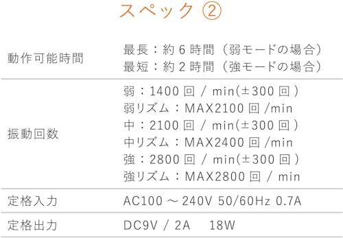 シックスパッド パワーローラー/SIXPAD Power Roller MTG エムティージー 筋膜リリース 振動ローラー 電動 ストレッチローラー送料無料