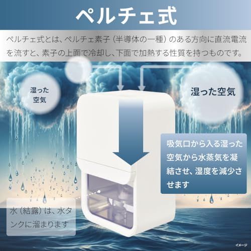 オーム(OHM) 除湿機 除湿器 小型 コンパクト ペルチェ式 湿気取り 省エネ 【霜取り機能&ナイトランプ付き】 湿気 梅雨対策 ライト付き タンク容量800ml AC電源 ホワイト DH-100-W 08-3317 オーム電機送料無料 オーム(OHM) 除湿機 除湿器 小型 コンパクト ペルチェ式 湿気取り 省エネ 【霜取り機能&ナイトランプ付き】 湿気 梅雨対策 ライト付き タンク容量800ml AC電源 ホワイト DH-100-W 08-3317 オーム電機送料無料