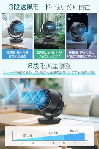 サーキュレーター 扇風機 静音【2026年節電対策&マイナスイオン空気清浄】 左右首振り 上下角度調節 dcモーター 卓上扇風機 28畳対応 パワフル送風 24時間入/切タイマー 8段階風量調整 3つの風モード（通常・自然・おやすみ） お手入れ簡単 オ送料無料
