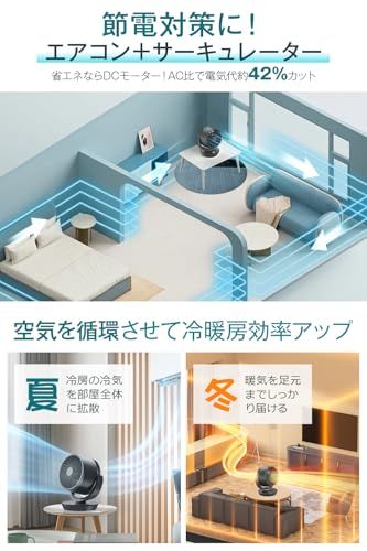 サーキュレーター 扇風機 静音【2026年節電対策&マイナスイオン空気清浄】 左右首振り 上下角度調節 dcモーター 卓上扇風機 28畳対応 パワフル送風 24時間入/切タイマー 8段階風量調整 3つの風モード（通常・自然・おやすみ） お手入れ簡単 オ送料無料