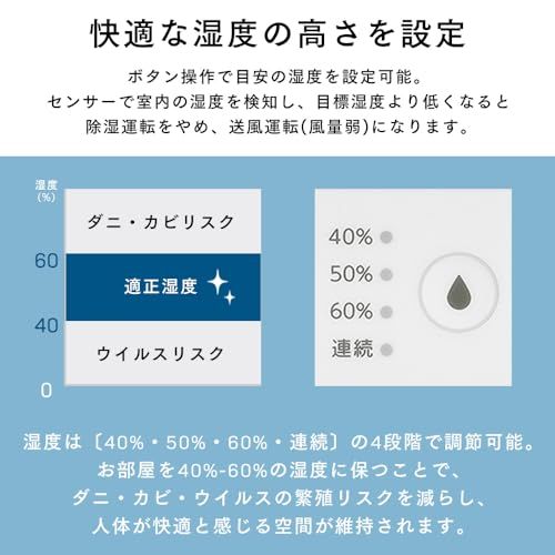 アイリスオーヤマ 除湿機 コンプレッサー式 6.5L 連続排水 キャスター付き タイマー付き IJC-R65 ホワイト送料無料 アイリスオーヤマ 除湿機 コンプレッサー式 6.5L 連続排水 キャスター付き タイマー付き IJC-R65 ホワイト送料無料