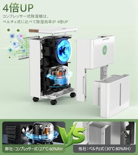 ZAFRO 除湿機 衣類乾燥 コンプレッサー式 除湿器 除湿量10L/日1.7L大容量タンク スピード乾燥 静音設計 強力 部屋干し 梅雨対策 コンパクト送料無料 ZAFRO 除湿機 衣類乾燥 コンプレッサー式 除湿器 除湿量10L/日1.7L大容量タンク スピード乾燥 静音設計 強力 部屋干し 梅雨対策 コンパクト送料無料