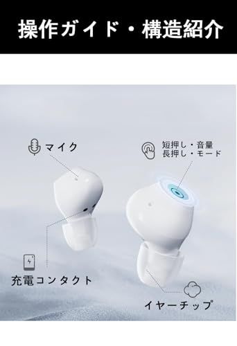 Ceretone 集音器 しゅうおんき 高齢者 音声拡聴器 聴覚補助 高速充電式 軽量 快適 DSPテクノロジ 左右両耳 耳穴式 音量調節 簡単操作 両親 敬老の日 母の日 父の日 ギフト プレゼント 贈り物 国内発送 b0fd3446