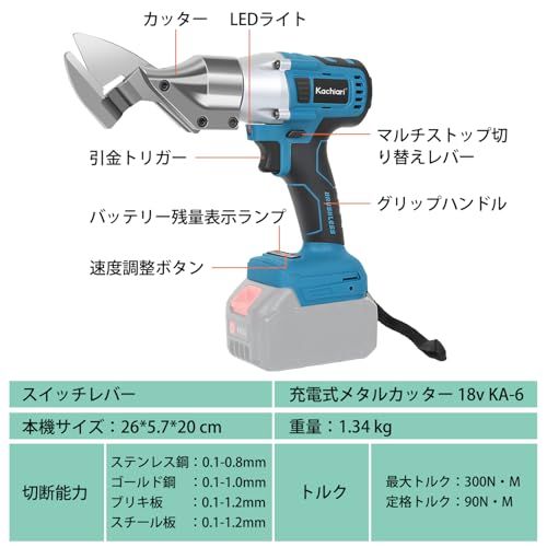 Kachiari(カチアリ) メタルカッター 板金ハサミ 金属カッター アルミばさみ マルチカッター 充電式挟み 金属カッター 切断 アルミ 合金 鉄板 ステンレス カーペット 板金ハサミ DIY用 マキタ18Vバッテリー対応 BL1830 b97c6112