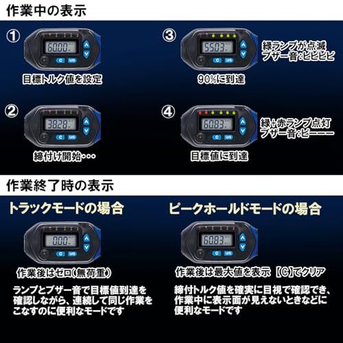 SK11(エスケー11) デジタルトルクレンチ 差込角 9.5mm 3~60N・m SDT3-060 国内発送 911b5ba6