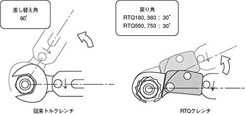 BBK ラチェットトルクレンチ(1/4) RTQ-180 国内発送 5496f3f7