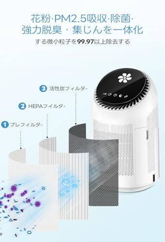 【新品】除湿機 小型 【除湿+空気清浄 2in1】一日1000ml除湿700ml大容量タンク/連続排水可能 湿気梅雨対策 花粉PM2.5対策 タイマー機能 満水自動OFF 睡眠モード 静音 省エネ ペルチェ式除湿機 10畳用 狭所向け コンパ 710e93aa