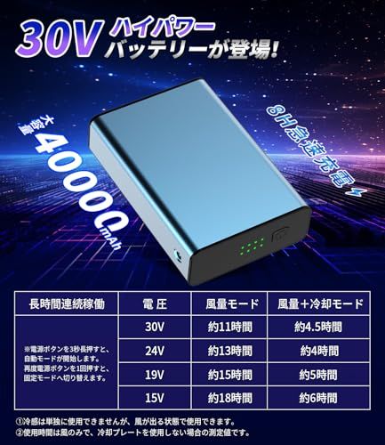【新品】ファンバッテリーセット【2025「冷+涼」新形態＆冷却ブレート付き＆40000mAh大容量＆30V超強力】ペルチェ素子式 5段階風量調節 暴風 空調作業服用 ファン付きベスト用 バッテリーセット 日本製 90mm服穴径対応 猛暑対策 42f75fec