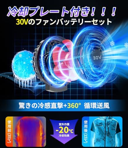 【新品】ファンバッテリーセット【2025「冷+涼」新形態＆冷却ブレート付き＆40000mAh大容量＆30V超強力】ペルチェ素子式 5段階風量調節 暴風 空調作業服用 ファン付きベスト用 バッテリーセット 日本製 90mm服穴径対応 猛暑対策 42f75fec