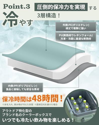 【新品】クーラーボックス キャスター付き テーブル＆チェア付き 大容量32L 折りたたみ式 保冷 長時間保冷 アウトドア キャンプ ピクニック 運動会 家族向け 284bd8ee