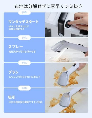 【新品】イノライフ(YINOLIFE)カーペットクリーナー 布製品専用洗浄機 18000Pa強力吸引 水洗いと吸引が一体 洗剤対応 自動ホース洗浄 1700mlデュアルタンク ハンディ式 3.6kg軽量 コンパクト収納 ソファ 車シート ラグ bfdfc7ce 【新品】イノライフ(YINOLIFE)カーペットクリーナー 布製品専用洗浄機 18000Pa強力吸引 水洗いと吸引が一体 洗剤対応 自動ホース洗浄 1700mlデュアルタンク ハンディ式 3.6kg軽量 コンパクト収納 ソファ 車シート ラグ bfdfc7ce