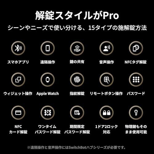 【新品】SwitchBot スマートロック プロ 指紋認証パッド 暗証番号 - スイッチボット 鍵 スマートキー ドアロック オートロック スマホで操作 交通系ICカード FeliCa Suica PASMO Alexa/Google Hom 8b6c9688 【新品】SwitchBot スマートロック プロ 指紋認証パッド 暗証番号 - スイッチボット 鍵 スマートキー ドアロック オートロック スマホで操作 交通系ICカード FeliCa Suica PASMO Alexa/Google Hom 8b6c9688