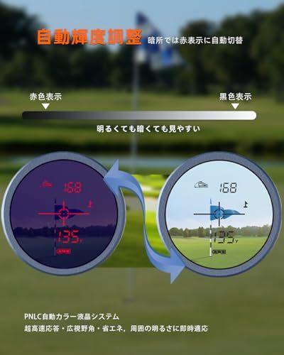 【新品】AOFAR ゴルフ レーザー 距離計 GX10 専用赤色/黒色環境自動感光色調整機能 1200yd対応 どこでも吸着可能な最大N52マグネット 高低差測定ON/OFF インジケーターライト付き フラグロック機能 振動機能 連続スキャン 64e99527