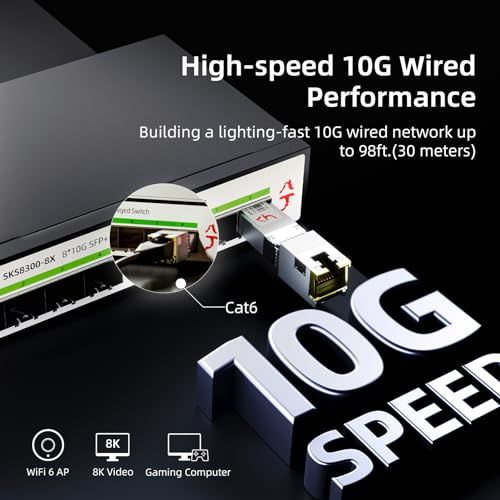 【新品】高速モジュール10G 光-電気モジュール 光-rj45ポート電気モジュール 最大30メートル プラグアンドプレイ Cisco、TP-Link、H3C、Huawei、D-Linkなどに対応｜SKT-10G-30M 845d3625