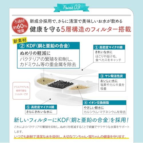 【新品】【獣医師監修】 うちのこエレクトリック プラスアクア2 猫 犬 自動給水器 8.2dB 食洗機対応 フィルター5層構造 KDFぬめり軽減素材配合 安心の日本メーカー 活性炭フィルター ヤシ殻活性炭 イオン交換樹脂 a0b24f1d