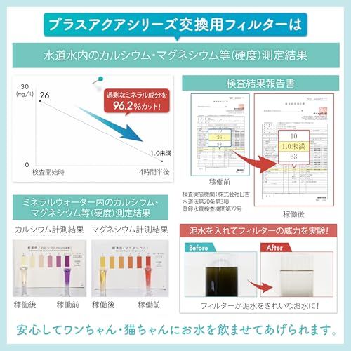 【新品】獣医師監修 プラスアクア交換用純正フィルター (5層ろ過構造&ぬめり軽減タイプ) 3個入 猫 犬 給水器 安心の日本メーカー サポート 対応機種 WF06 WF03 CF20 WF20 (9) 7ecd525e 【新品】獣医師監修 プラスアクア交換用純正フィルター (5層ろ過構造&ぬめり軽減タイプ) 3個入 猫 犬 給水器 安心の日本メーカー サポート 対応機種 WF06 WF03 CF20 WF20 (9) 7ecd525e