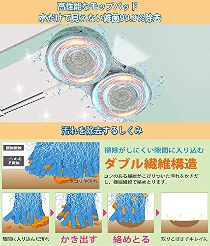 GOBOT 電動モップ コードレス回転モップクリーナー 軽量化 回転モップ 1台4役 水噴射 モップクリーナー 200回/分 替えモップ6枚付き 拭き掃除 充電式 水拭き フローリング 掃除 コードレスクリーナー フローリング 掃除 床掃除 c3a494ec