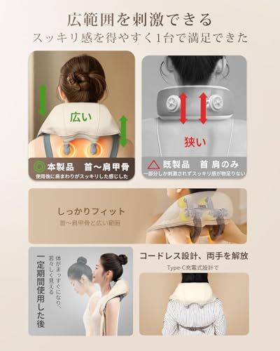 ネックケア 首 リラクゼーション器 首/肩/腰/背中/太もも ネックリラックス 加温機能 2種類モード 3段階強度調節 長さ調節可能 静音 コードレス Type-C充電式 洗える布カバー 軽量 簡単操作 男女兼用 母の日 父の日 記念日 誕生 c2690a93 ネックケア 首 リラクゼーション器 首/肩/腰/背中/太もも ネックリラックス 加温機能 2種類モード 3段階強度調節 長さ調節可能 静音 コードレス Type-C充電式 洗える布カバー 軽量 簡単操作 男女兼用 母の日 父の日 記念日 誕生 c2690a93