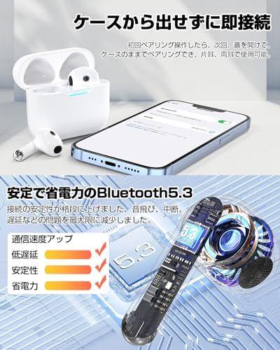 【進歩究極モデル】ワイヤレスイヤホン bluetooth イヤホン ワイヤレス イヤフォン hi-fi音質 & 重低音 片耳 蓋を開け自動接続 EDR ダブルマイクENC CVC8.0通話ノイズキャンセリハンズフリー通話 AAC/SBCコーデック 無線 インナ