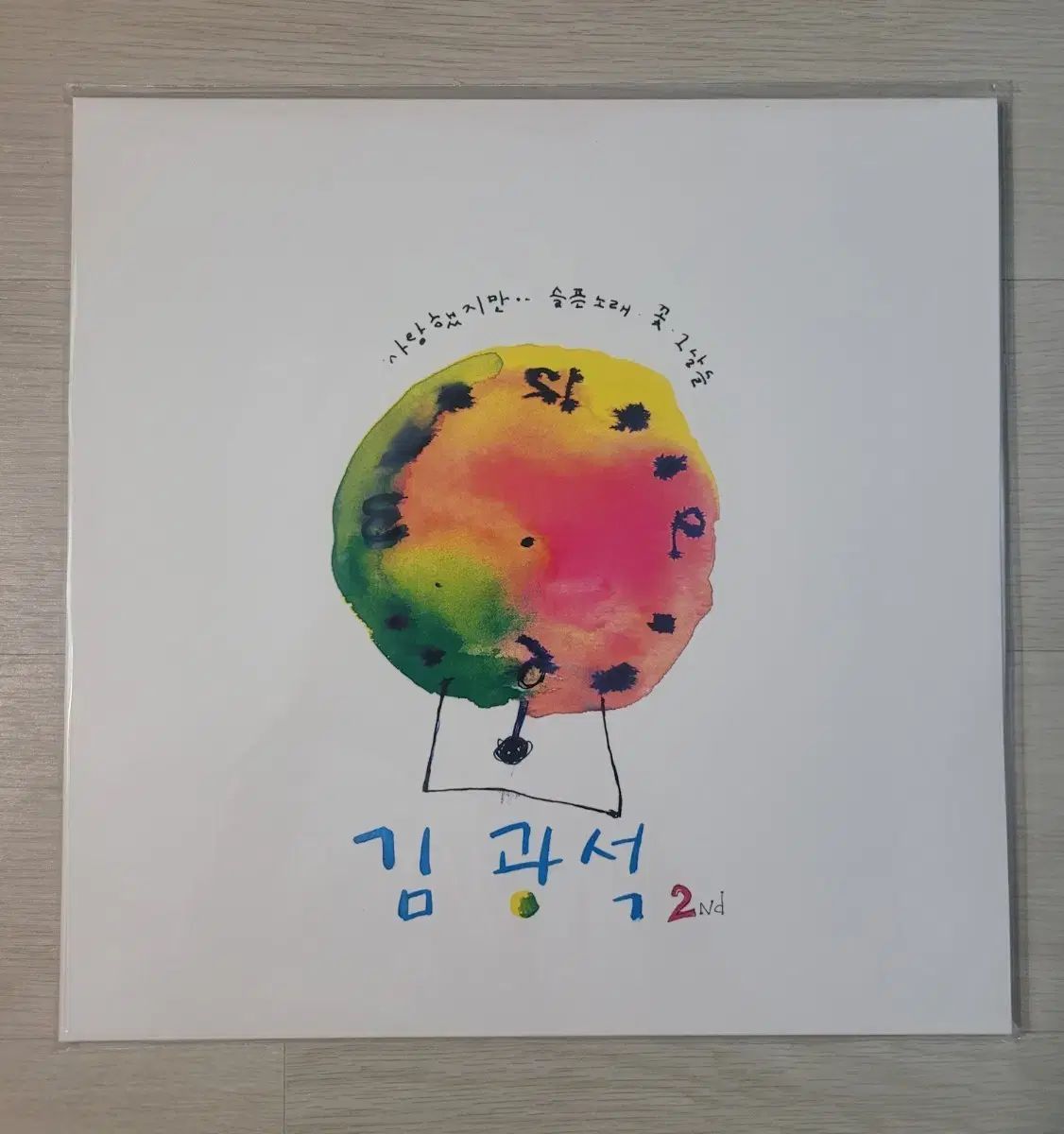 キム・グァンソク 2 家 LP 未開封