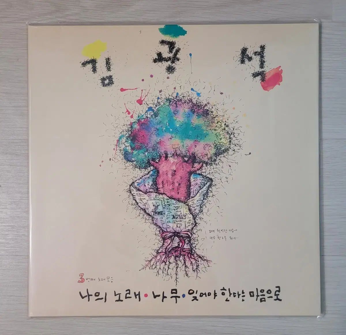 キム・グァンソク 3 家 LP 未開封 11,947円