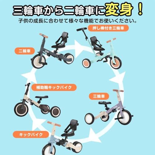 BTM 子供用三輪車 5in1 三輪車 押し棒付き ランニング バイク 自転車 おもちゃ 乗用玩具 組み立て おしゃれ 1歳-5歳 幼児用 プレゼント お祝い ギフト(レッド)Y a6cd6b3e