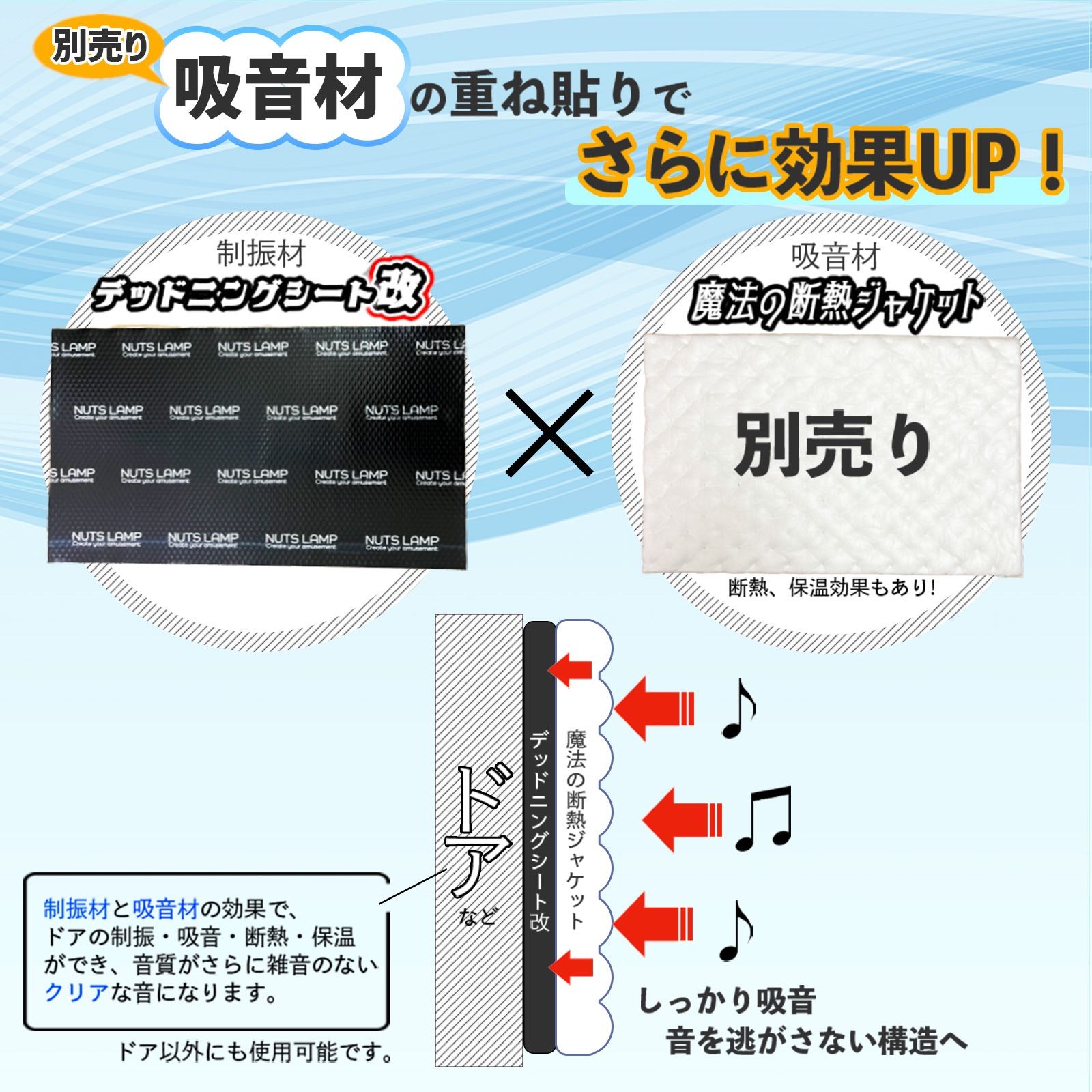 【ビッグサイズ】極厚 デッドニングシート デッドニング 制振材 車 たっぷり 4枚セット NUTSLAMP 制振シート 抜群の制振力 スピーカー ロードノイズ デッドニングする方を応援！