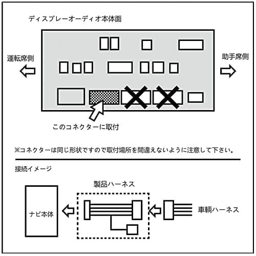 【SunYard】テレビキャンセラー 2個セット トヨタノア/ヴォクシー90系適合 シエンタ10系適合 プリウス60系適合 クラウン適合 カローラスポーツ適合 カローラ適合 カローラツーリング適合 RAV4適合 テレビキット 8インチ 10.5インチ ... 【SunYard】テレビキャンセラー 2個セット トヨタノア/ヴォクシー90系適合 シエンタ10系適合 プリウス60系適合 クラウン適合 カローラスポーツ適合 カローラ適合 カローラツーリング適合 RAV4適合 テレビキット 8インチ 10.5インチ ...