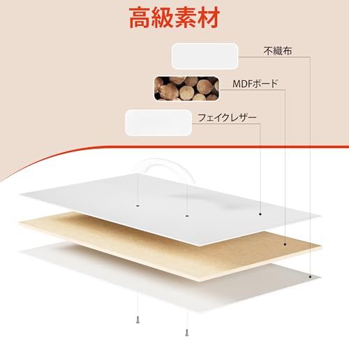Nicehill チェスト タンス 収納チェスト オーガナイザー 収納ケース 衣類・キッズ・ベイビー用ワイドチェスト衣類収納 3段5杯 (ホワイト)(沖縄・離島の方発送不可）)