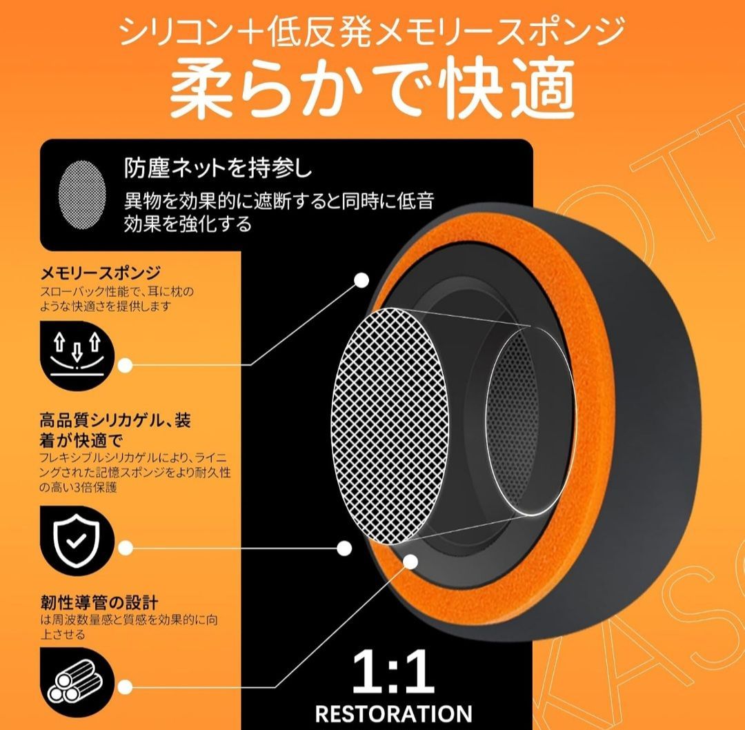 ☆KASOTT AirPods Pro 3 用 イヤーピース シリコン+低反発形状記憶