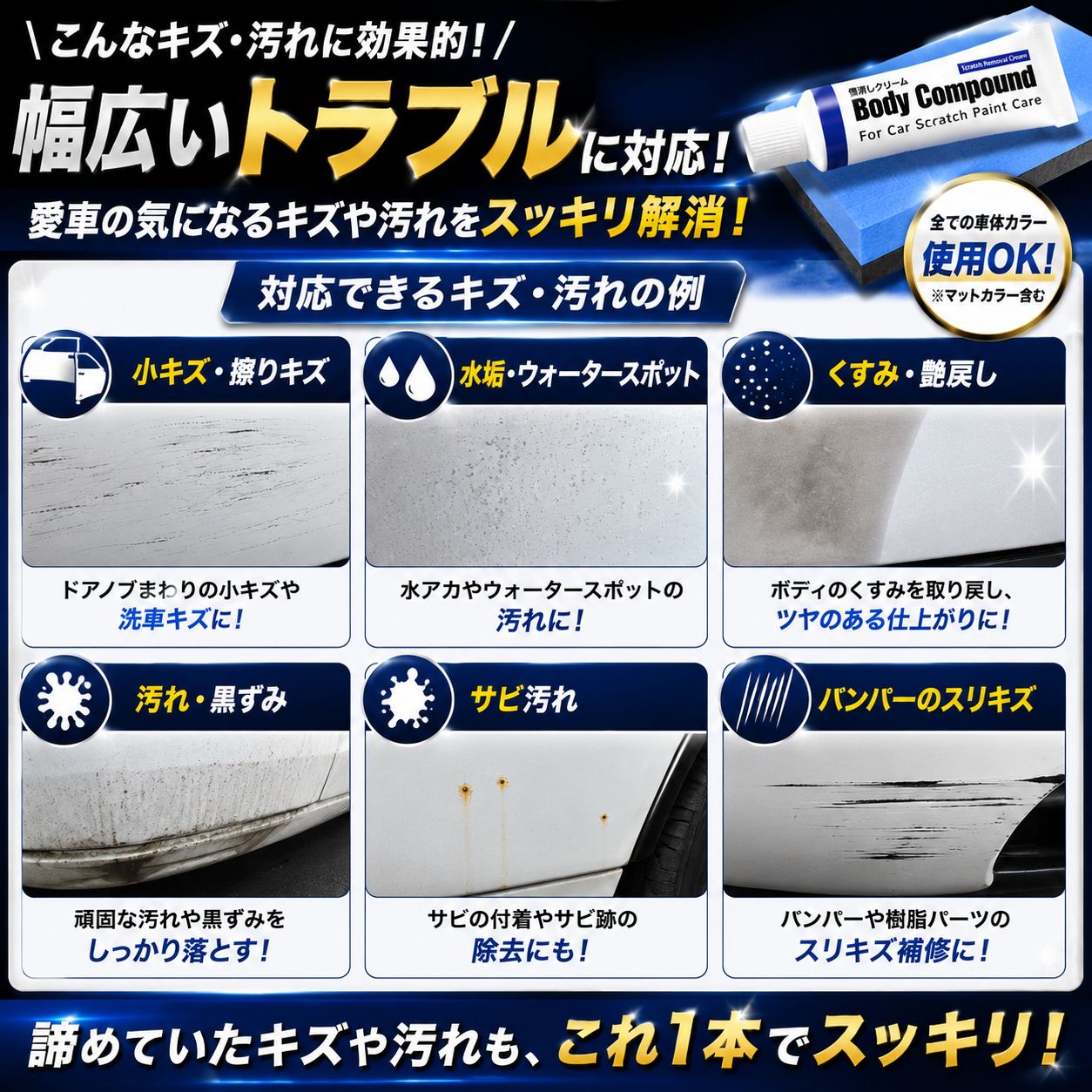 車 傷消し 車の傷消し コンパウンド キズ消し ワックス クリーム スポンジ付き 小キズ補修 擦り傷 洗車キズ 傷隠し 水垢落とし くすみ取り 艶出し ボディ磨き 研磨剤 洗車用品 カー用品 メンテナンス DIY thumbnail 3