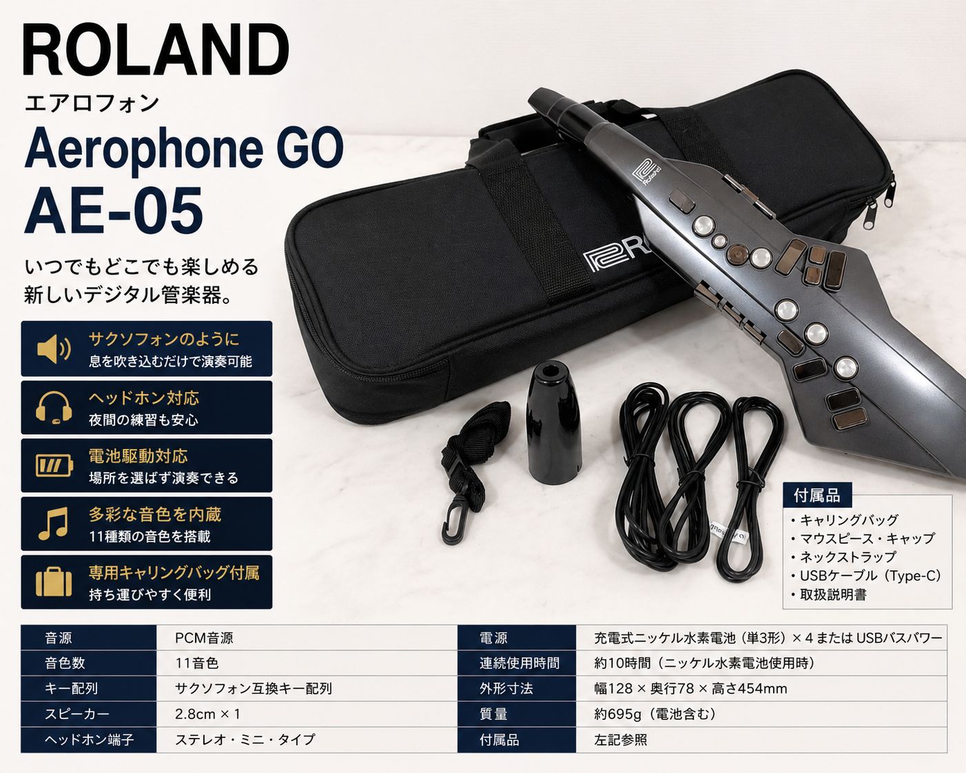 ローランド エアロフォンGO ウインドシンセサイザー AE-05 - メルカリ